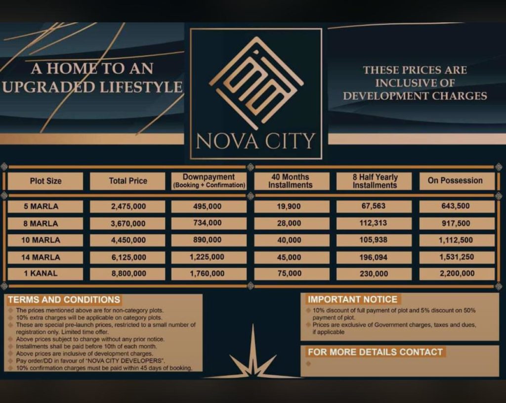 Nova City Payment plan